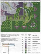 Schema punto croce Cuscino E3