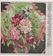 Schema punto croce Cuscino F1