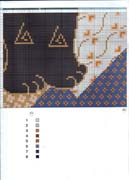 Schema punto croce Cuscino Gattone 4