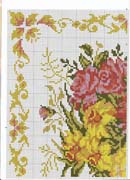 Schema punto croce Cuscino Rose A1