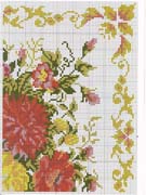 Schema punto croce Cuscino Rose A2