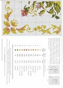 Schema punto croce Cuscino Rose A3