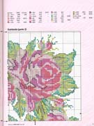 Schema punto croce Cuscino Rose Belle 2