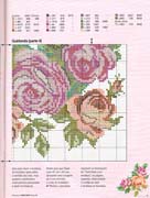 Schema punto croce Cuscino Rose Belle 4