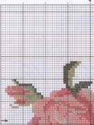 Schema punto croce Cuscino Rose Dmc 1