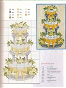 Schema punto croce Dolci 4