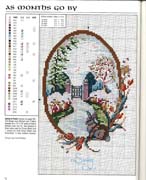 Schema punto croce Finestra Primavera