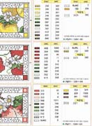 Schema punto croce Fiori S2