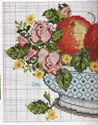 Schema punto croce Frutta 1