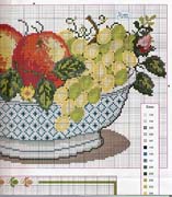 Schema punto croce Frutta 2