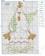 Schema punto croce Gallina Fa Uovo