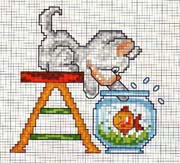 Schema punto croce Gattino Acquario