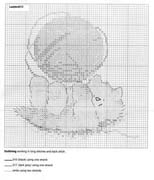 Schema punto croce Gattino Filo Verde 1