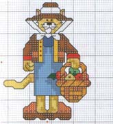 Schema punto croce Gatto A