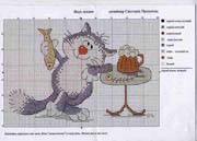 Schema punto croce Gatto Fa Merenda