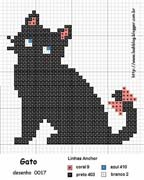 Schema punto croce Gatto Nero