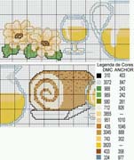 Schema punto croce Girella