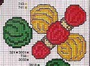 Schema punto croce Gomitoli Di Filo
