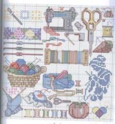 Schema punto croce Lavori Femminili