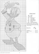 Schema punto croce Paperino 1