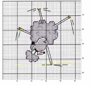Schema punto croce Pecorelle 3