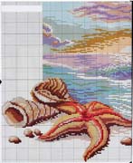 Schema punto croce Quadro Mare 1