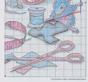 Schema punto croce Topini Atelier 4