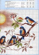 Schema punto croce Uccellini 2