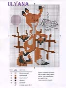 Schema punto croce Volpe 5