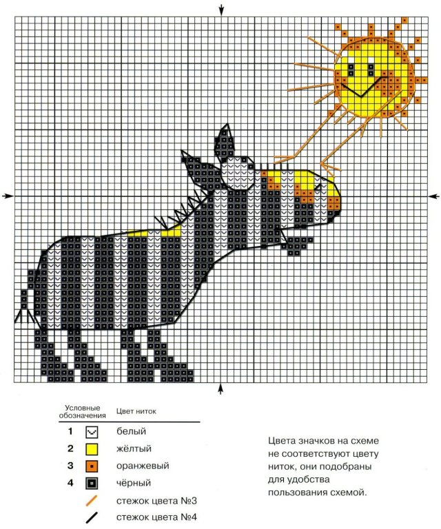 Schema punto croce Sole su zebra