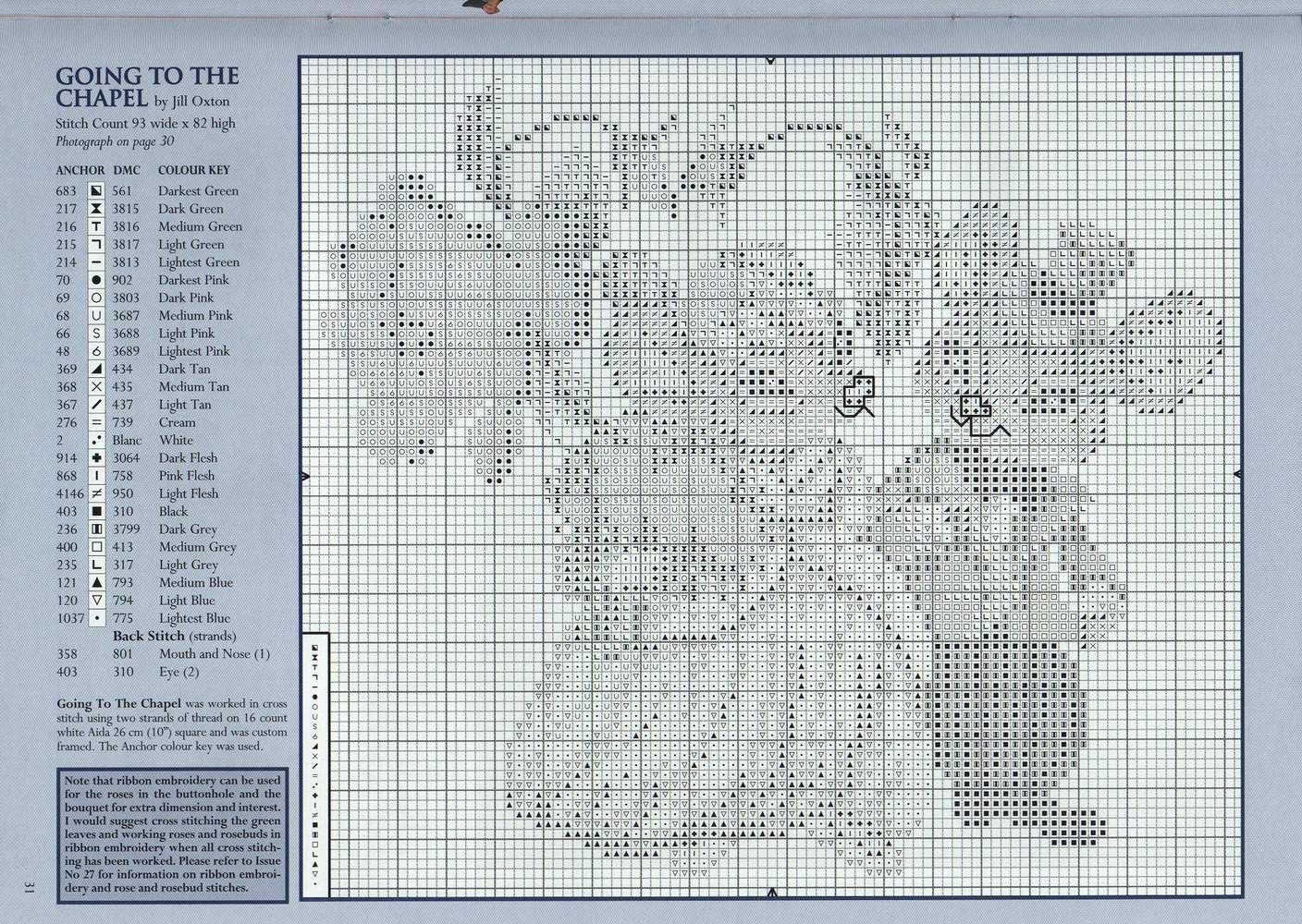 Schema punto croce Sposi topini 2