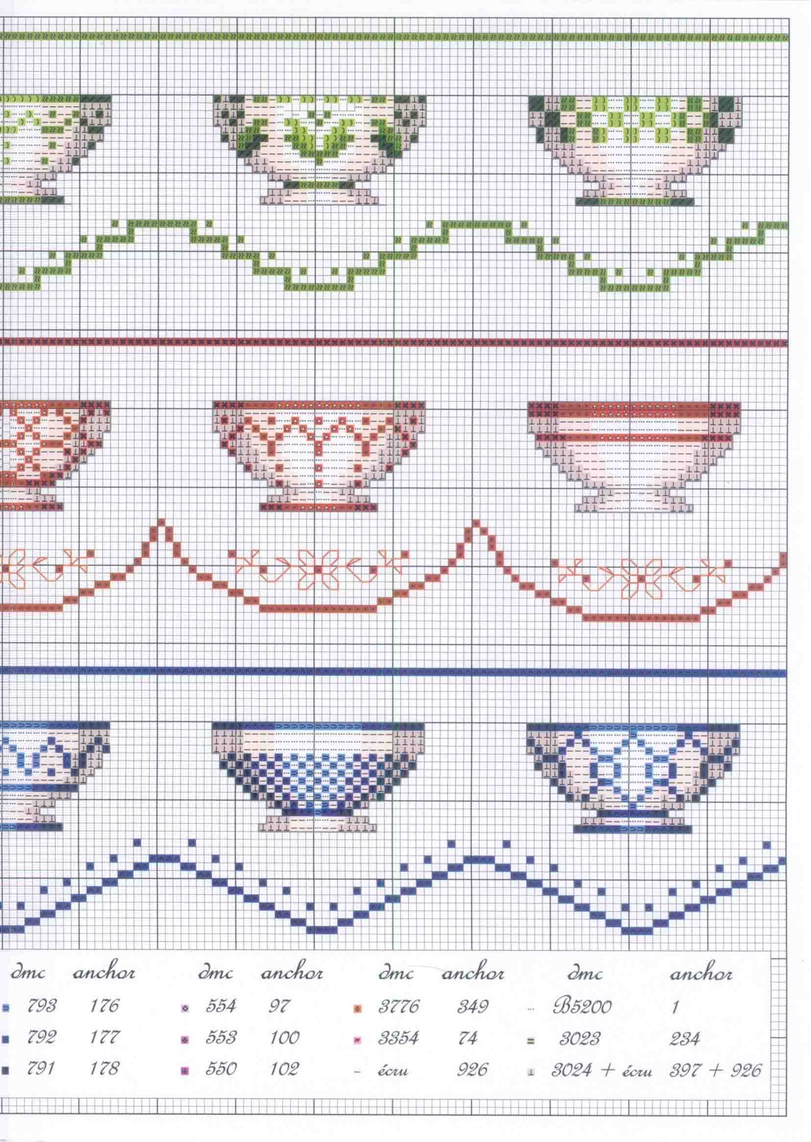 Schema punto croce Tazze 4