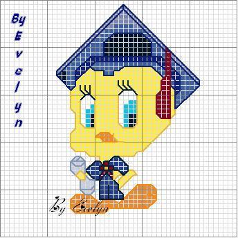 Schema punto croce Titti laurea