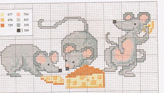 Schema punto croce Topi mangiano