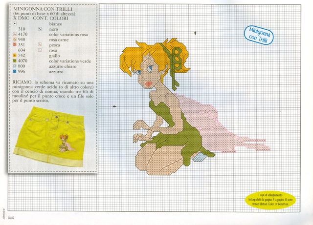 Schema punto croce Trilly