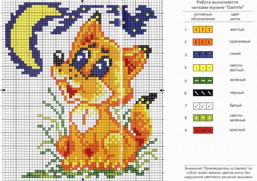 Schema punto croce Volpe