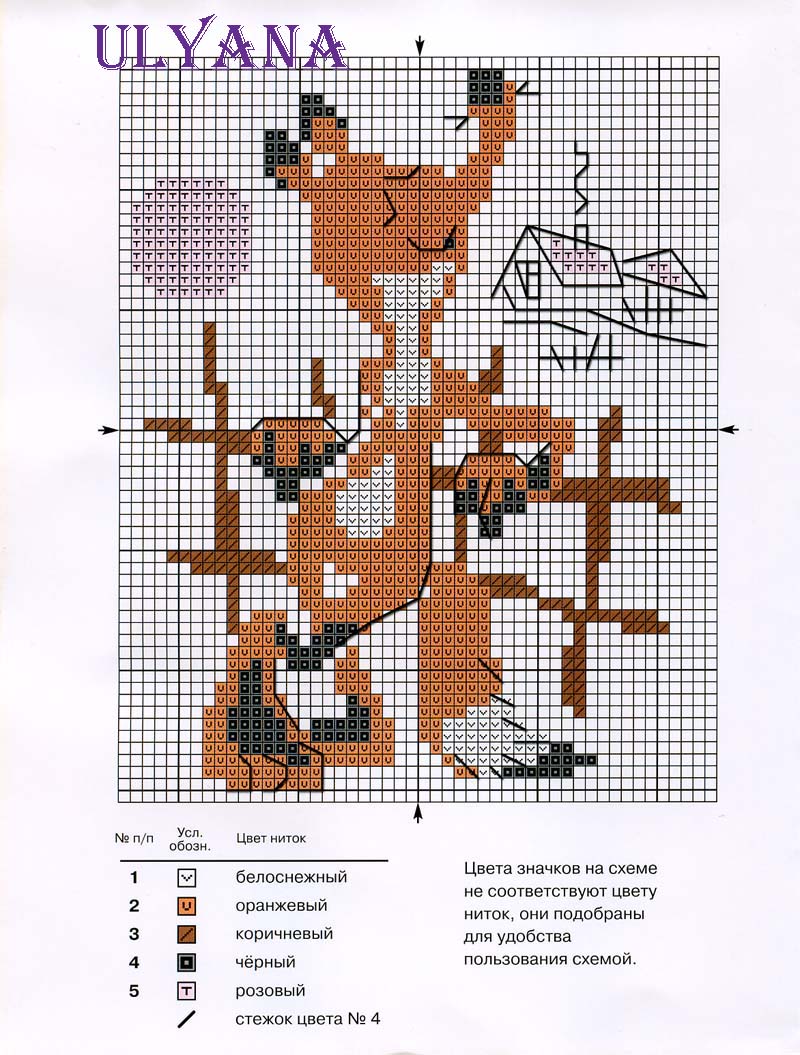 Schema punto croce Volpe 5