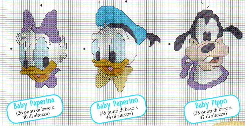 Schema punto croce Facce baby disney