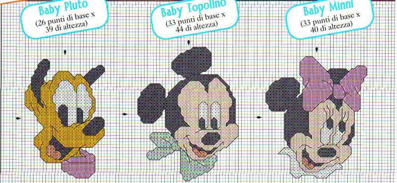 Schema punto croce Pluto topolino topolina baby facce