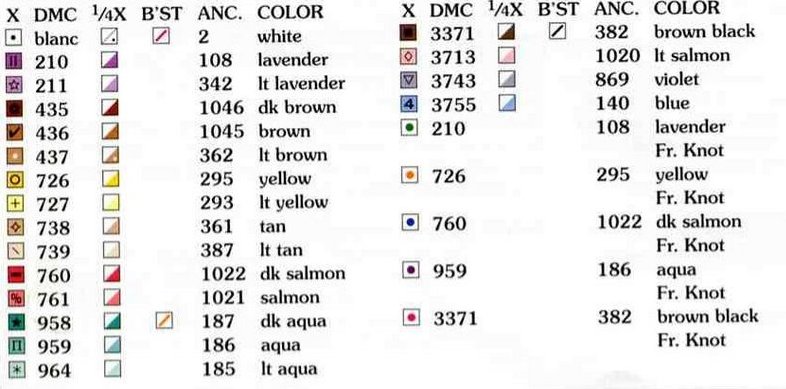 Schema punto croce 13legenda orsetti