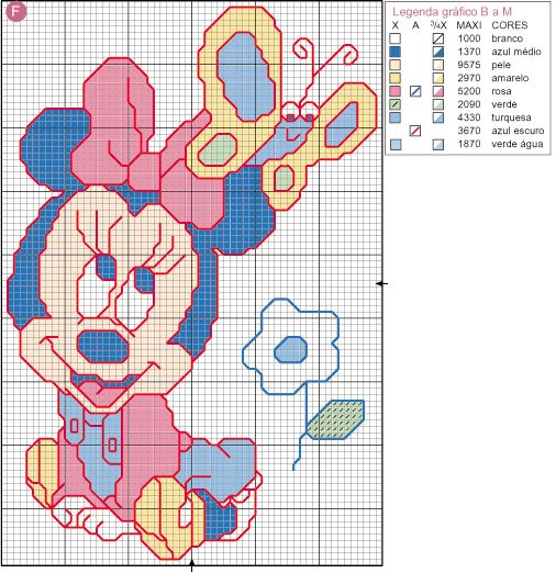 Schema punto croce Baby minnie1