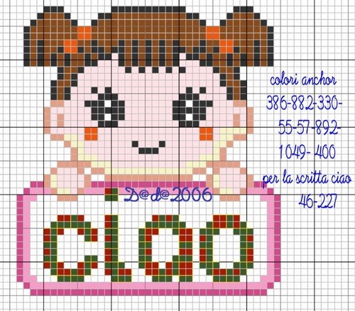 Schema punto croce Bimba ciao