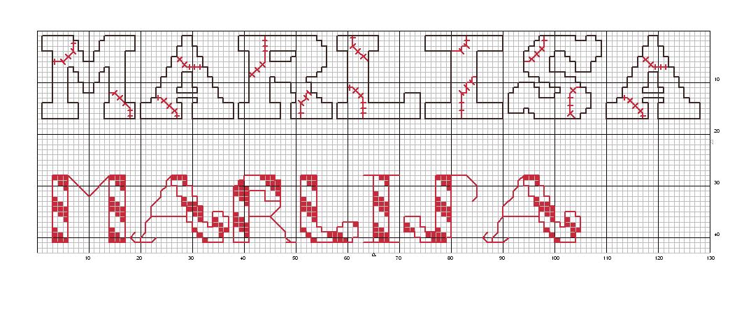 Schema punto croce Nome