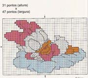 Schema punto croce Paperina che dorme