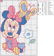 Schema punto croce baby minnie1