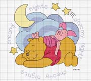 Schema punto croce winnie pimpi