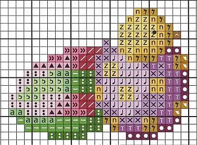 Schema punto croce Pulcino