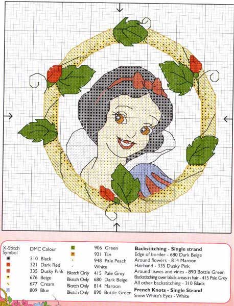 Schema punto croce Biancaneve in cornice rose
