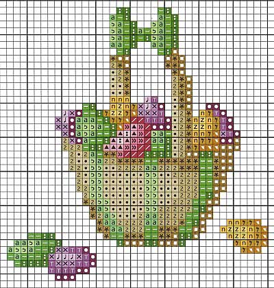 Schema punto croce Cestino pasqua