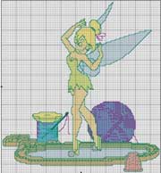 Schema punto croce Fatina che danza